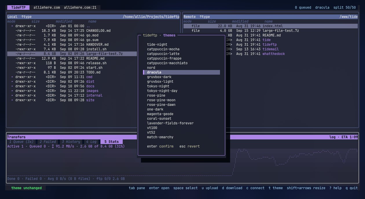 TideFTP showing local and remote file panes with a transfer queue