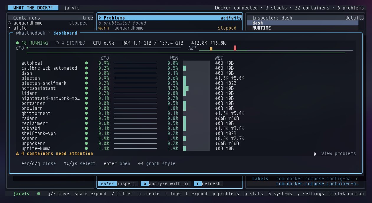 WhatTheDock dashboard of Docker containers and Compose stacks